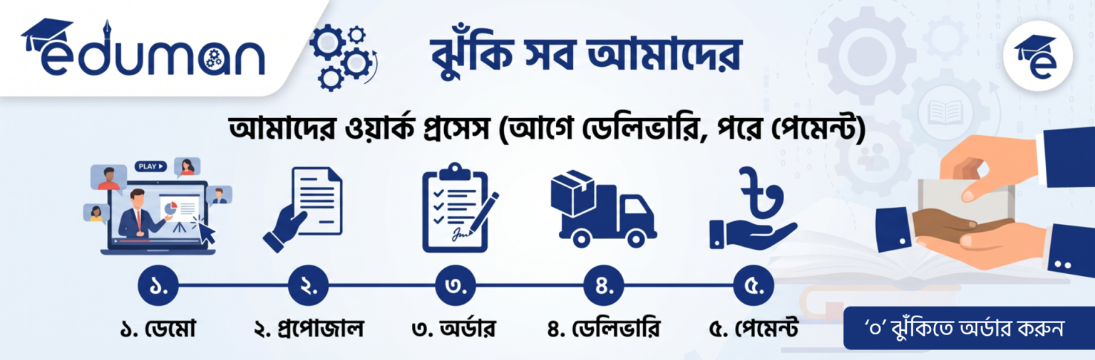 সেরা শিক্ষা প্রতিষ্ঠান ব্যবস্থাপনা সফটওয়্যার এডুম্যান
