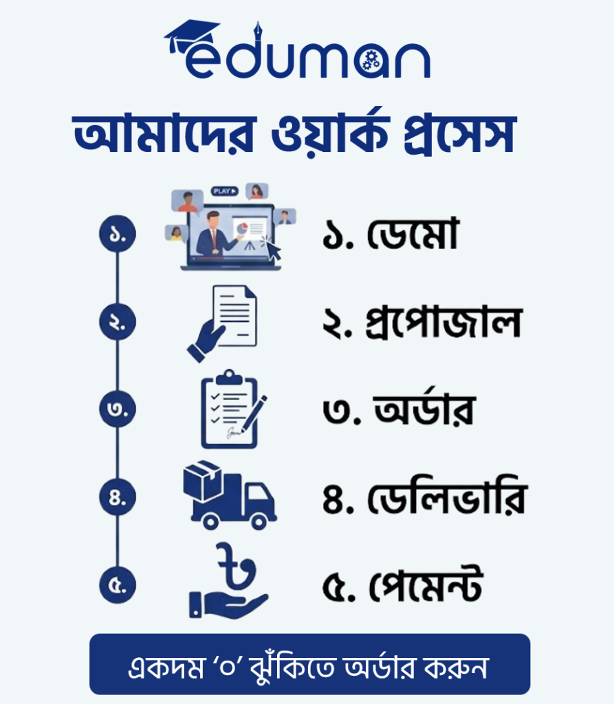 সেরা স্কুল ম্যানেজমেন্ট সফটওয়্যার