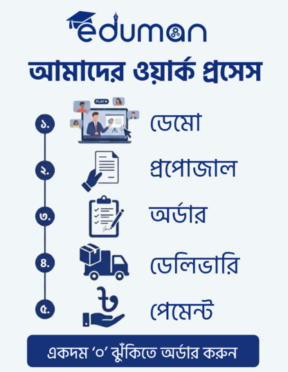 EDUMAN- সেরা স্কুল ম্যানেজমেন্ট সফটওয়্যার