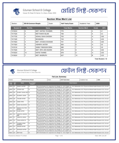 Eduman Exam Merit List & Fail List
