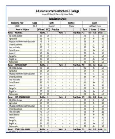 Eduman Exam Tebulation Sheet-1