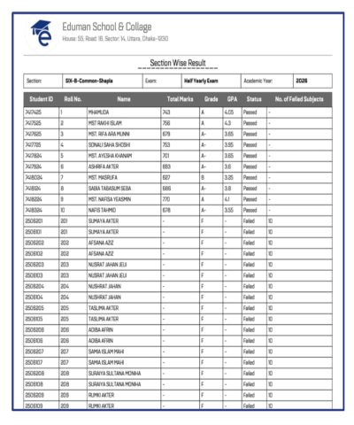 Eduman Section Wise Result